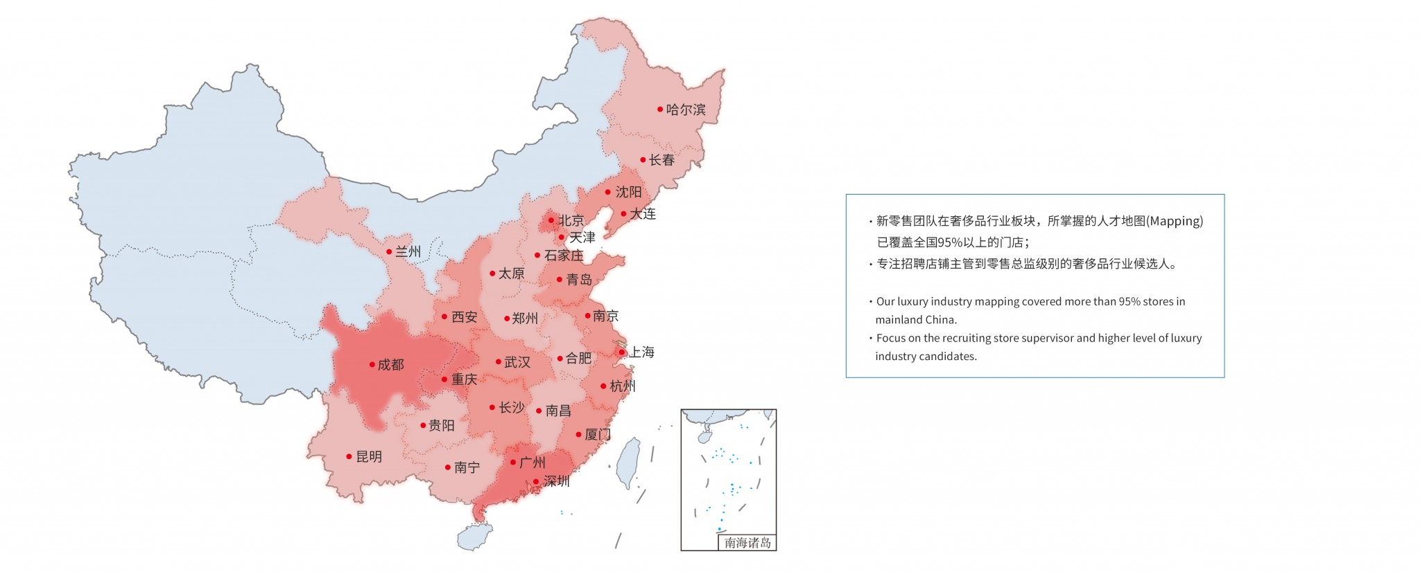 图-新零售